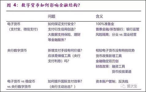 数字货币.jpg